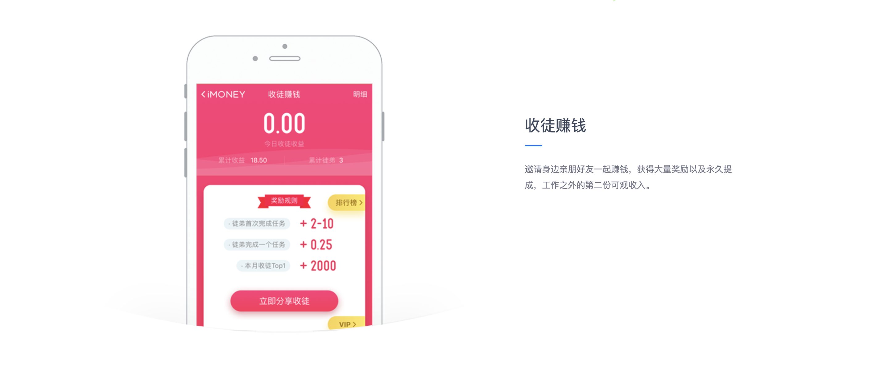 爱盈利,苹果试玩
