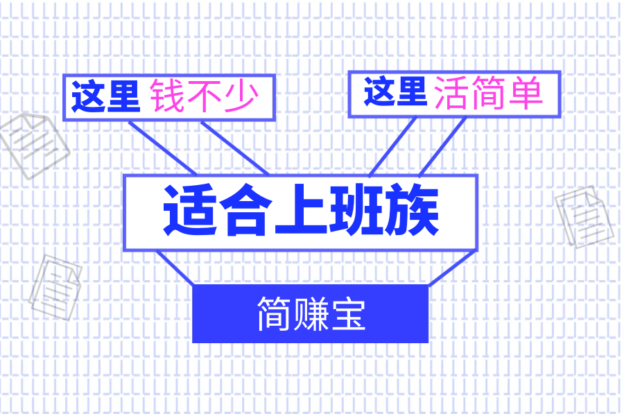 英国造出#20年后的上班族模型
